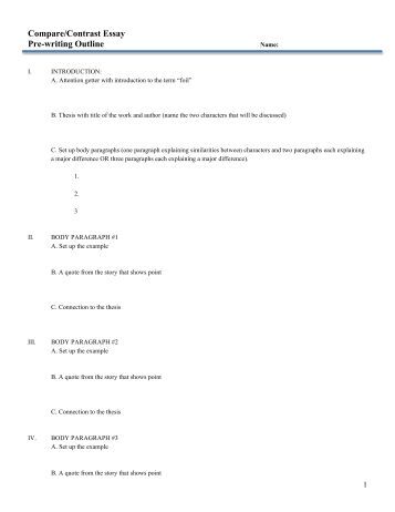 comparison of two paintings essay comparison of two paintings essay