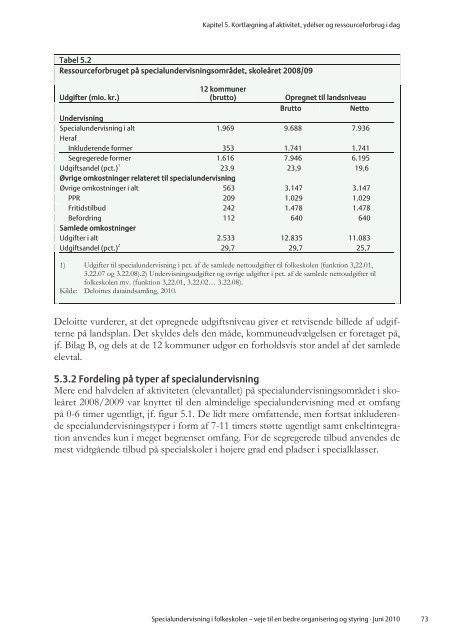 Specialundervisning i folkeskolen â€“ veje til en bedre organisering ...