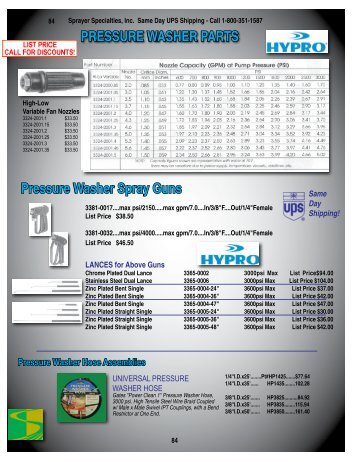 PRESSURE WASHER PARTS Pressure Washer Spray Guns