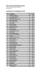 Landesliste der SPD - SPD Niedersachsen