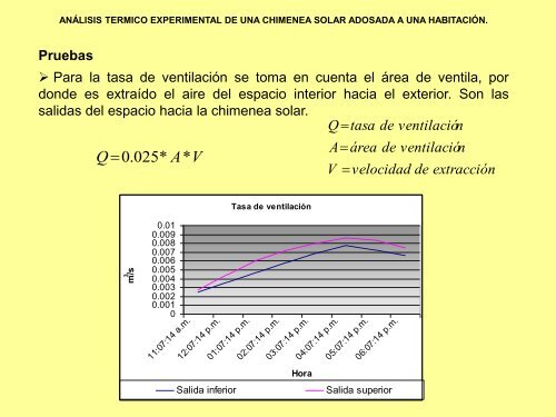 Diapositiva 1 - Asociación Peruana de Energía Solar y del Ambiente