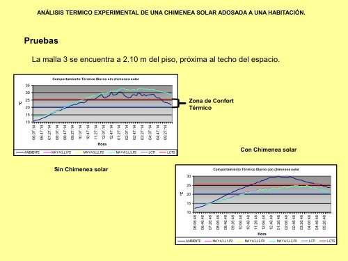 Diapositiva 1 - Asociación Peruana de Energía Solar y del Ambiente