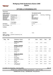 Einzelwertung - TSV Buchbach Skiabteilung