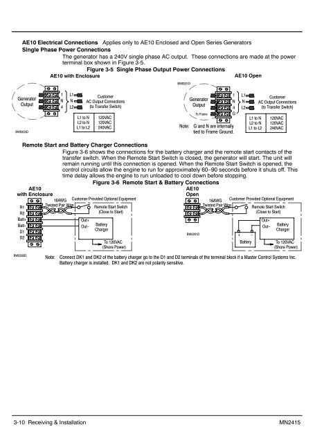 Installation & Operation Manual - Phase-A-Matic, Inc.