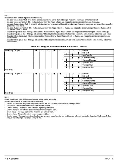 Installation & Operation Manual - Phase-A-Matic, Inc.