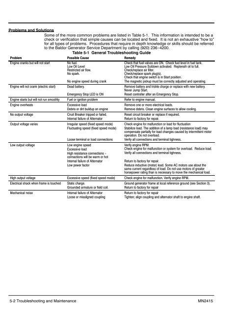 Installation & Operation Manual - Phase-A-Matic, Inc.