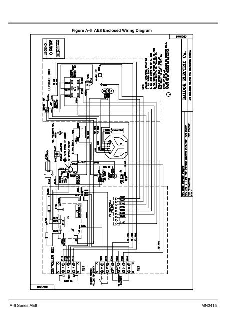 Installation & Operation Manual - Phase-A-Matic, Inc.