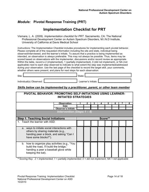 Implementation Checklist for PRT - National Professional ...