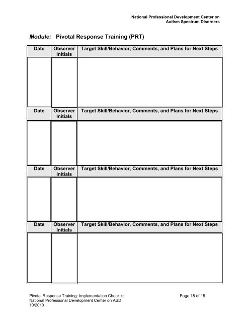 Implementation Checklist for PRT - National Professional ...