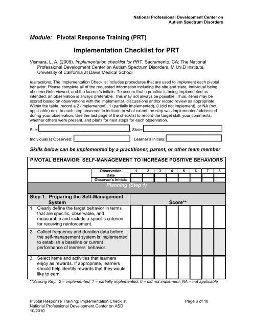 Implementation Checklist for PRT - National Professional ...