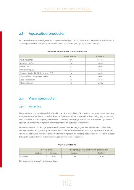 Volledige versie - FAVV