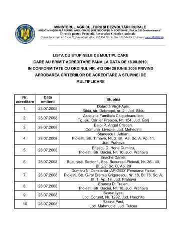 lista cu stupinele de multiplicare care au primit acreditare ... - anarz