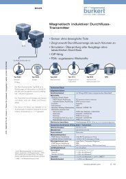 Magnetisch induktiver Durchfluss- Transmitter - Burkert