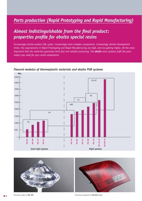 Download Rapid Prototyping Brochure - Ebalta