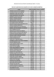 LISTA DE CLASSIFICADOS NA SELEÇÃO DO PUA 2011 (ORDEM ...