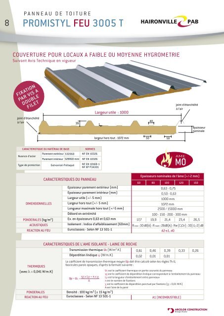 Ondatherm 1040 tsa