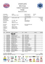 STARTLISTE Mini-Cross 5.SCO-Testrennen Kinder