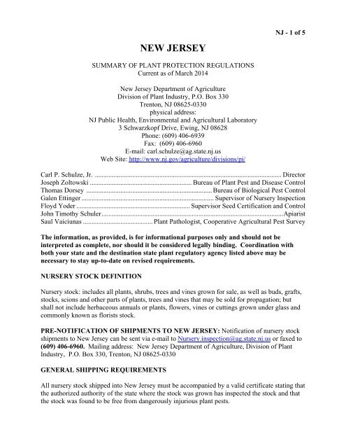 New Jersey National Plant Board