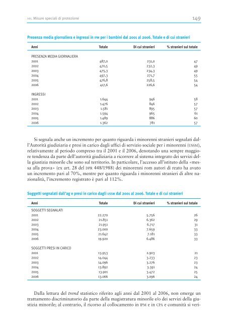 Terzo - Quarto Rapporto Governativo - Minori.it