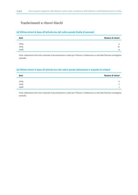 Terzo - Quarto Rapporto Governativo - Minori.it