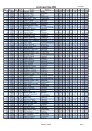 Leistungsschlag 2004 - Wanderlust Mastholte