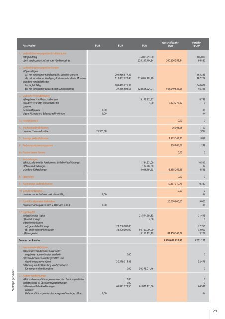 Geschäftsbericht 2012 - Volksbank Herrenberg-Rottenburg eG