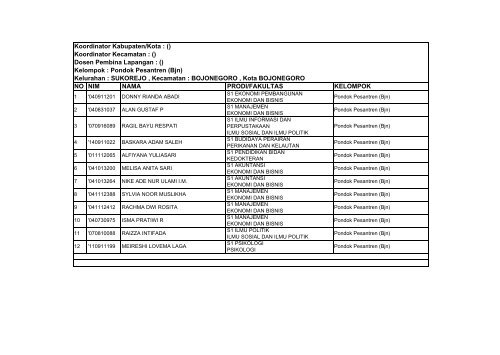 Daftar_Mahasiswa_KKN_REGULER (BOJONEGORO).
