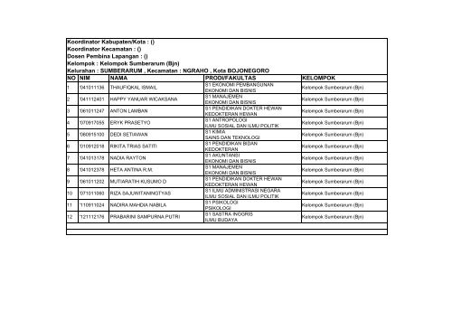 Daftar_Mahasiswa_KKN_REGULER (BOJONEGORO).