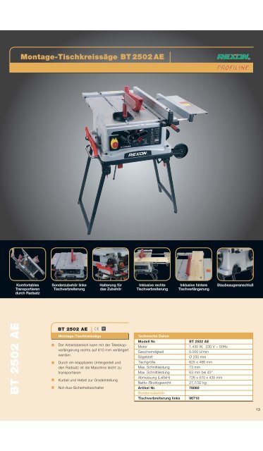 POWER TOOLS - Rexon Europe GmbH