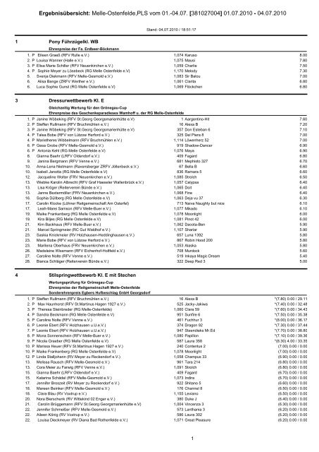 Ergebnisse - Reitgemeinschaft Melle - Ostenfelde