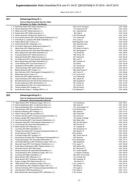 Ergebnisse - Reitgemeinschaft Melle - Ostenfelde