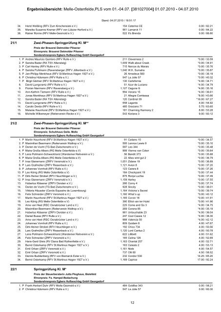 Ergebnisse - Reitgemeinschaft Melle - Ostenfelde