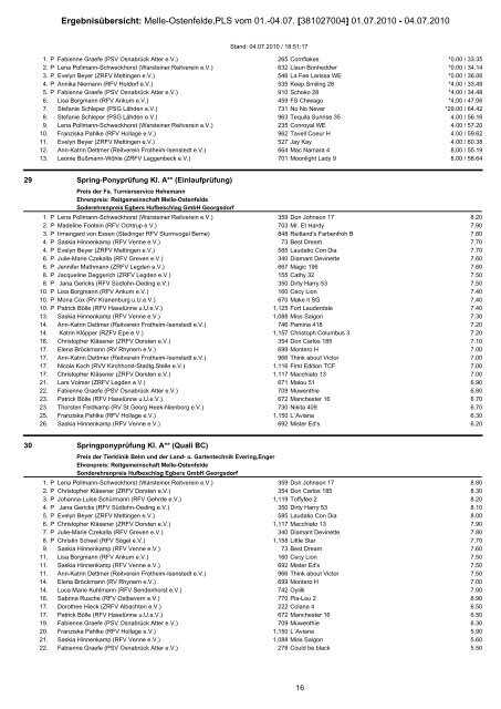 Ergebnisse - Reitgemeinschaft Melle - Ostenfelde