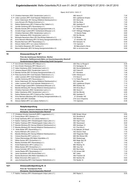 Ergebnisse - Reitgemeinschaft Melle - Ostenfelde