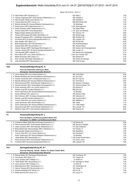 Ergebnisse - Reitgemeinschaft Melle - Ostenfelde