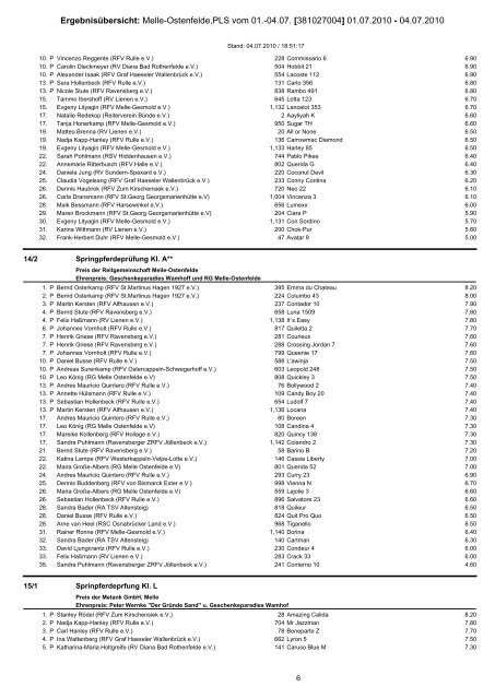 Ergebnisse - Reitgemeinschaft Melle - Ostenfelde