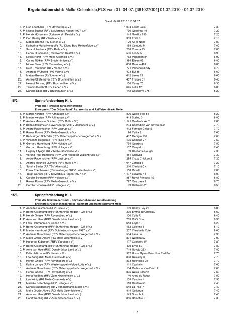 Ergebnisse - Reitgemeinschaft Melle - Ostenfelde