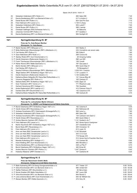 Ergebnisse - Reitgemeinschaft Melle - Ostenfelde