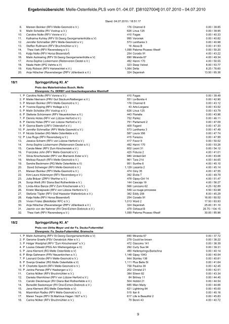 Ergebnisse - Reitgemeinschaft Melle - Ostenfelde