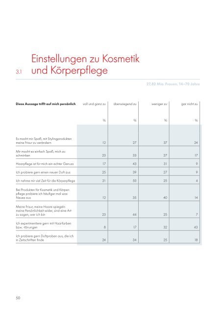 KA_2010_Kapitel_3.pdf