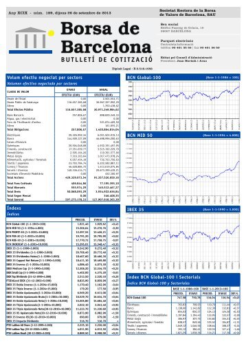 BoletÃ­n completo (sin WARRANTS ni MAB) - Bolsa de Madrid