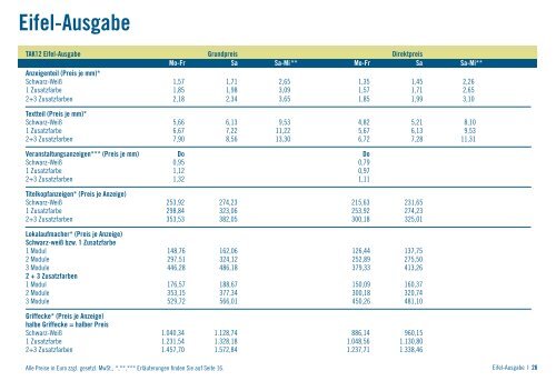 Mediadaten ab 10/2012 - pms-tz.de