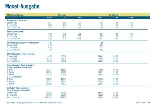 Mediadaten ab 10/2012 - pms-tz.de