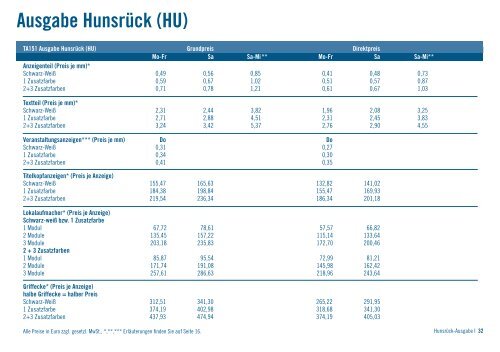 Mediadaten ab 10/2012 - pms-tz.de