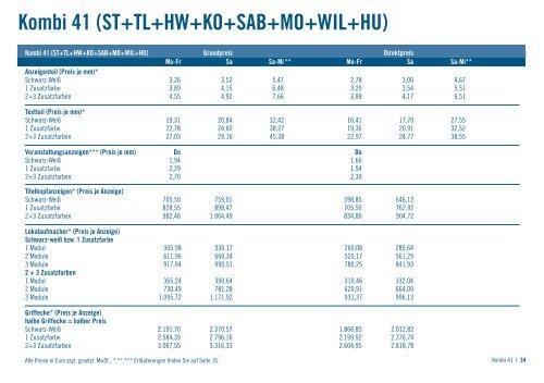 Mediadaten ab 10/2012 - pms-tz.de