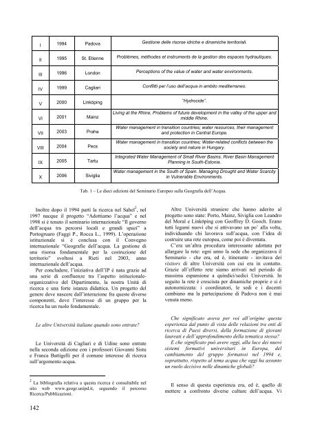 La tradizione del Seminario Europeo di Geografia dell'Acqua a ...