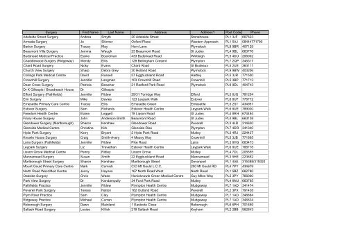 Contact list GP Practices sept 2011 Plymouth Teaching Primary