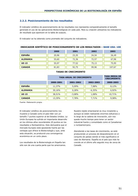 La BiotecnologÃ­a EspaÃ±ola: Perspectivas econÃ³micas 2005 - ICONO