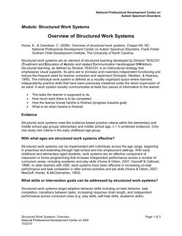 Overview of Structured Work Systems - National Professional ...