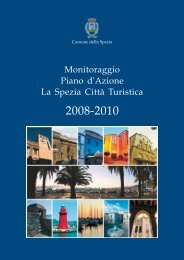 Monitoraggio Piano d'Azione - La Spezia Città Turistica 2008-2010
